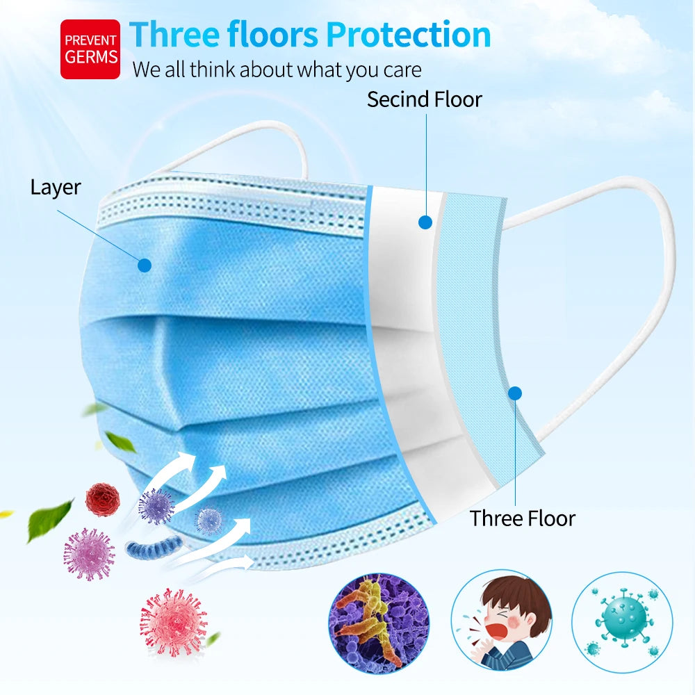 Disposable Earloop 3 Layered Protective Mask