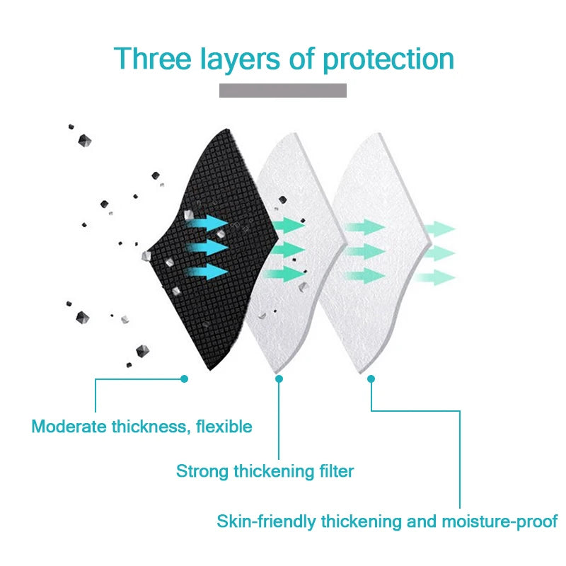 Disposable Earloop 3 Layered Protective Mask