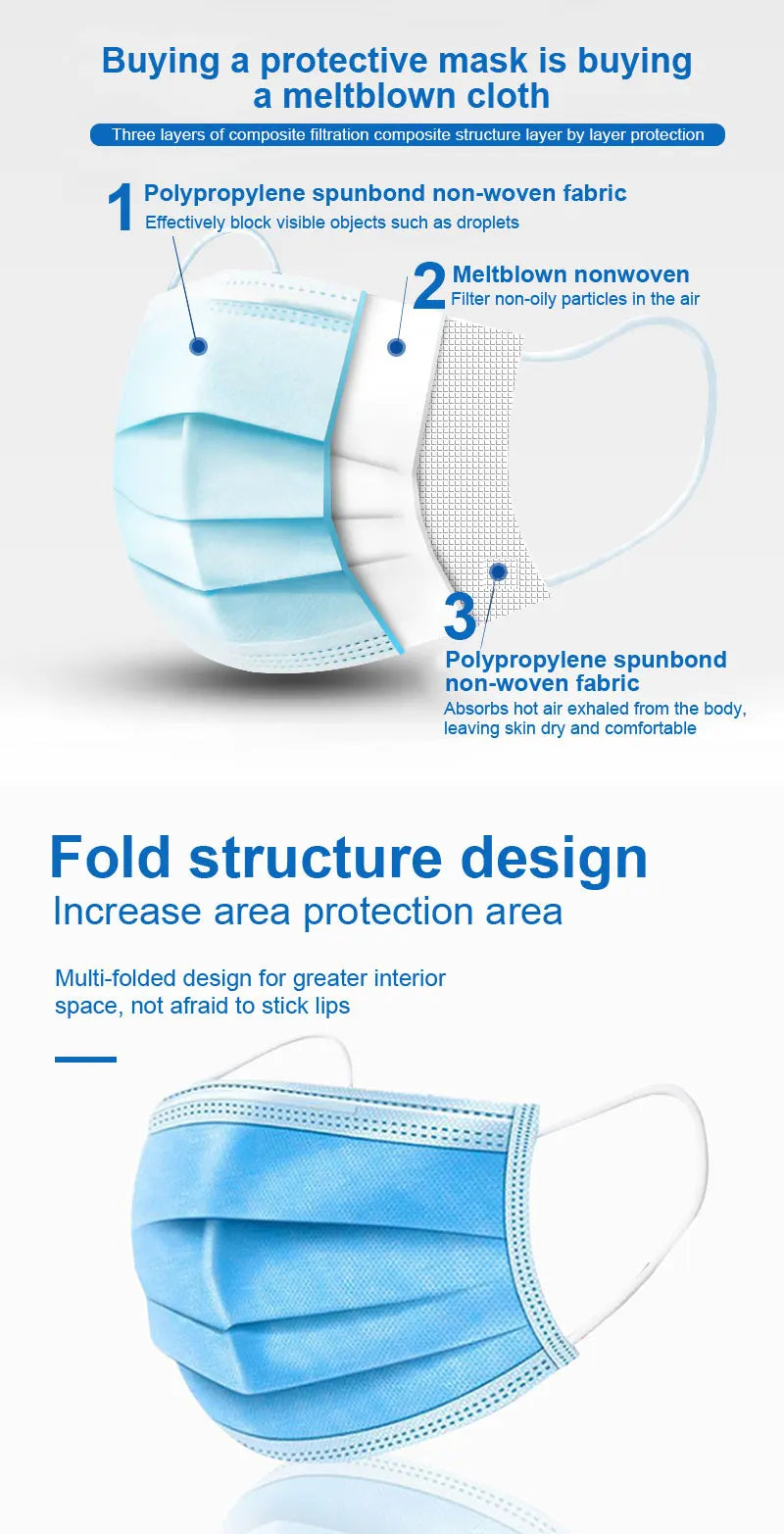 Disposable Earloop 3 Layered Protective Mask