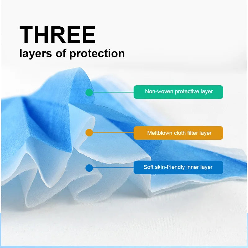 Disposable Earloop 3 Layered Protective Mask